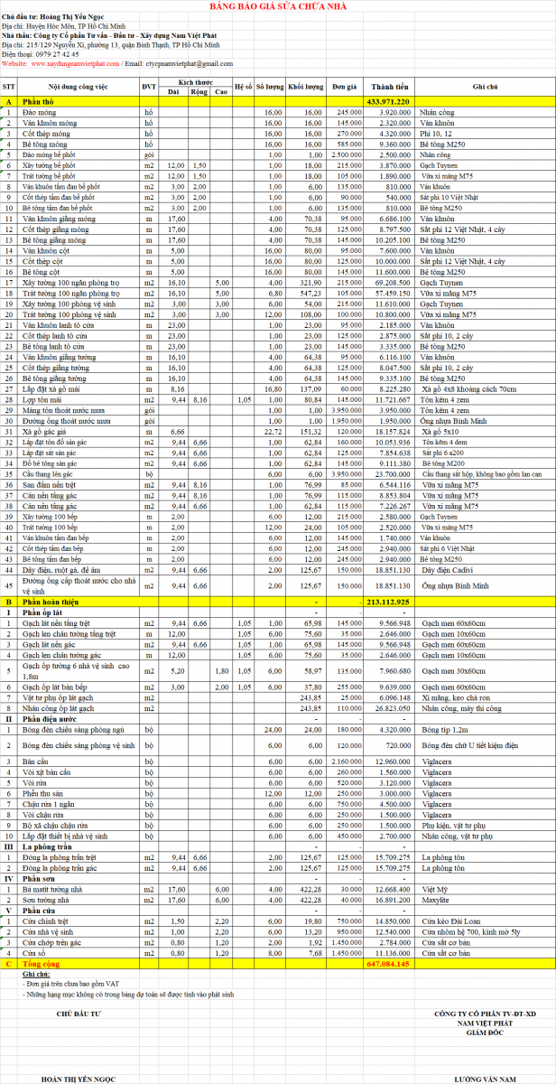 Sửa chữa nhà cấp 4 có gác lửng - 2
